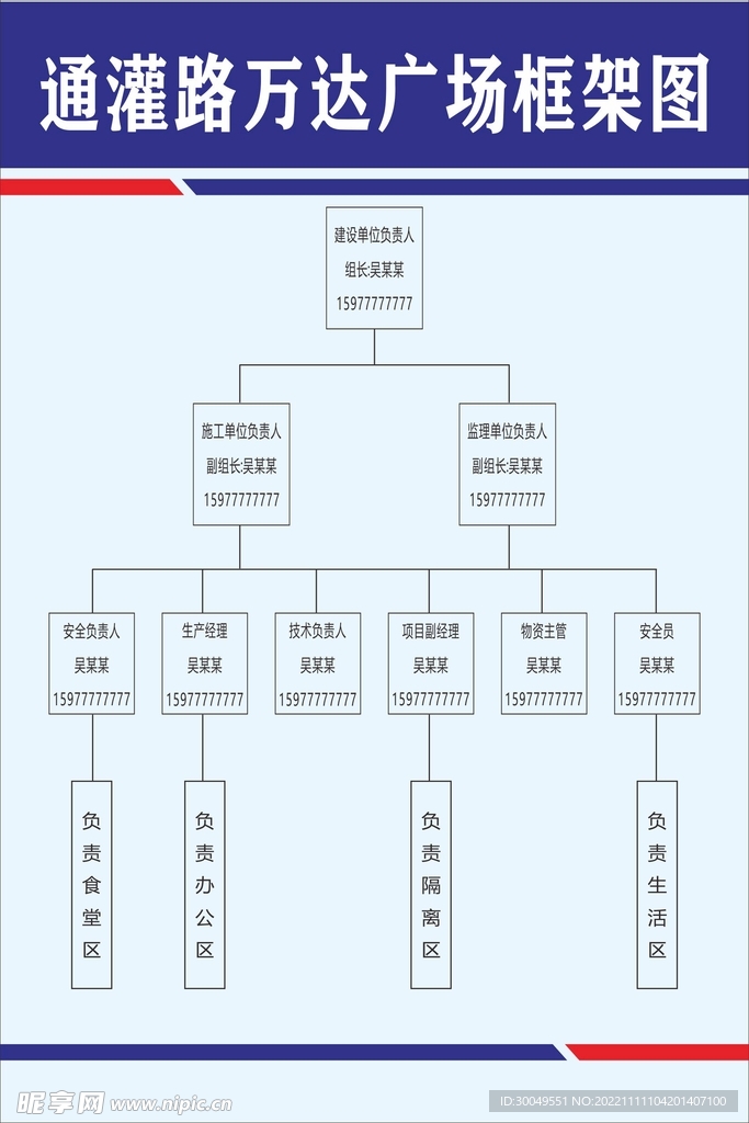 框架图