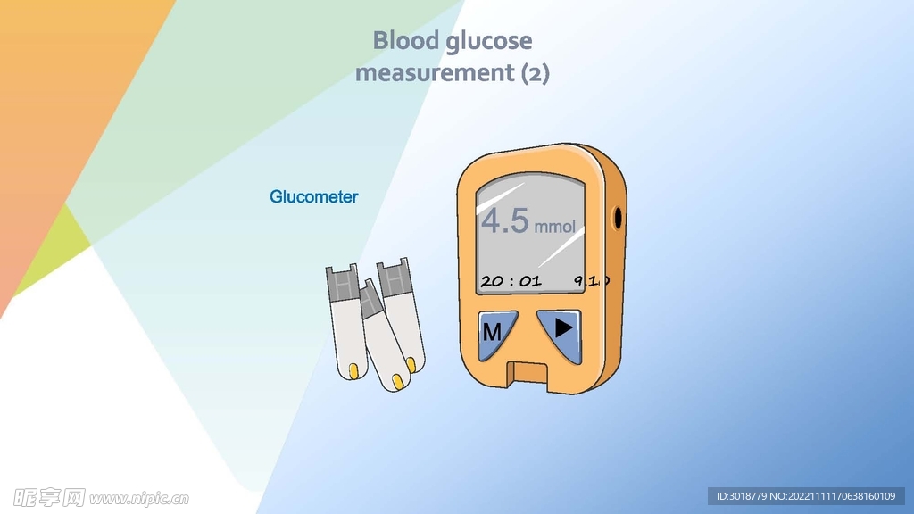 血糖测量