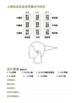 美发设计