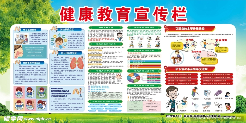 健康教育宣传栏