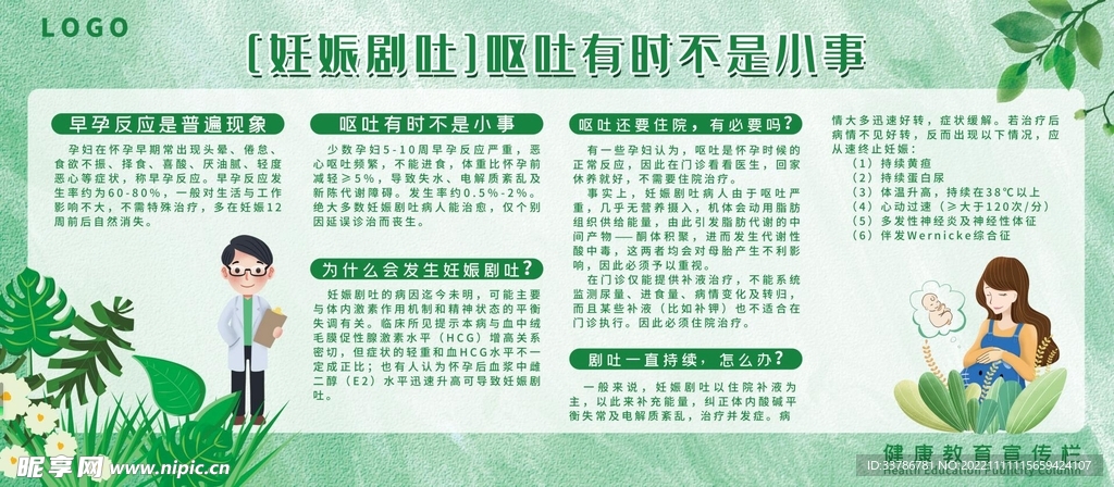 孕妇宣传栏医疗卫生展板