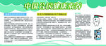 中国公民健康素养展板