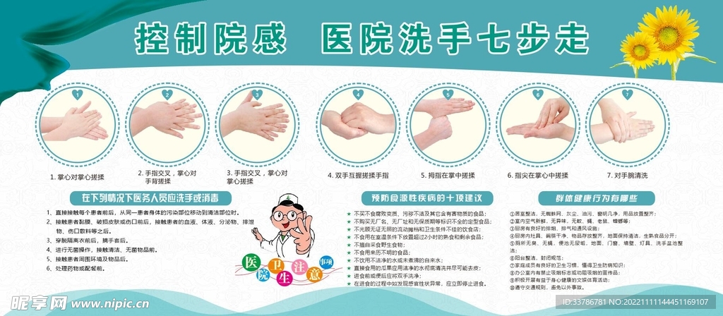 医疗卫生展板