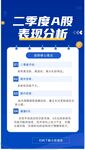股票金融海报