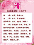 排出毒素垃圾