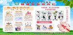 健康教育宣传栏