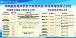 学校公示栏