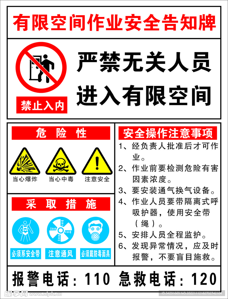 有限空间作业安全告知牌