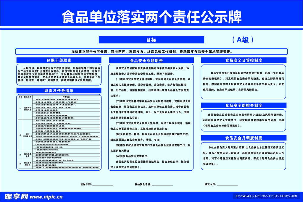 食品责任公示牌