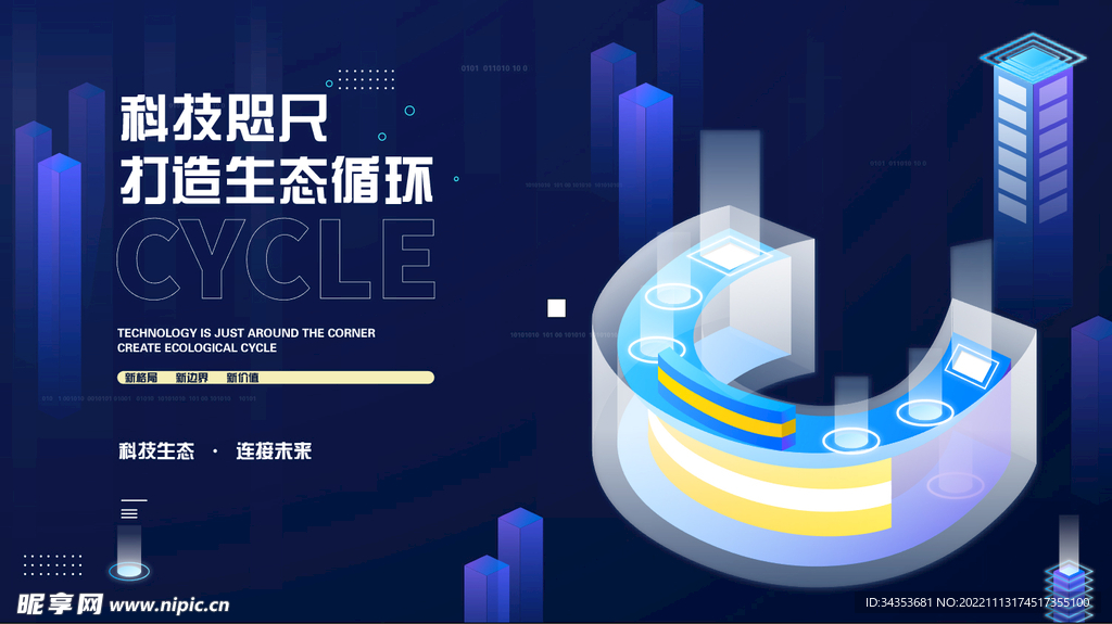 科技生态