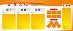 企业文化墙