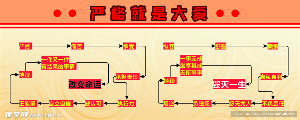 严格大爱