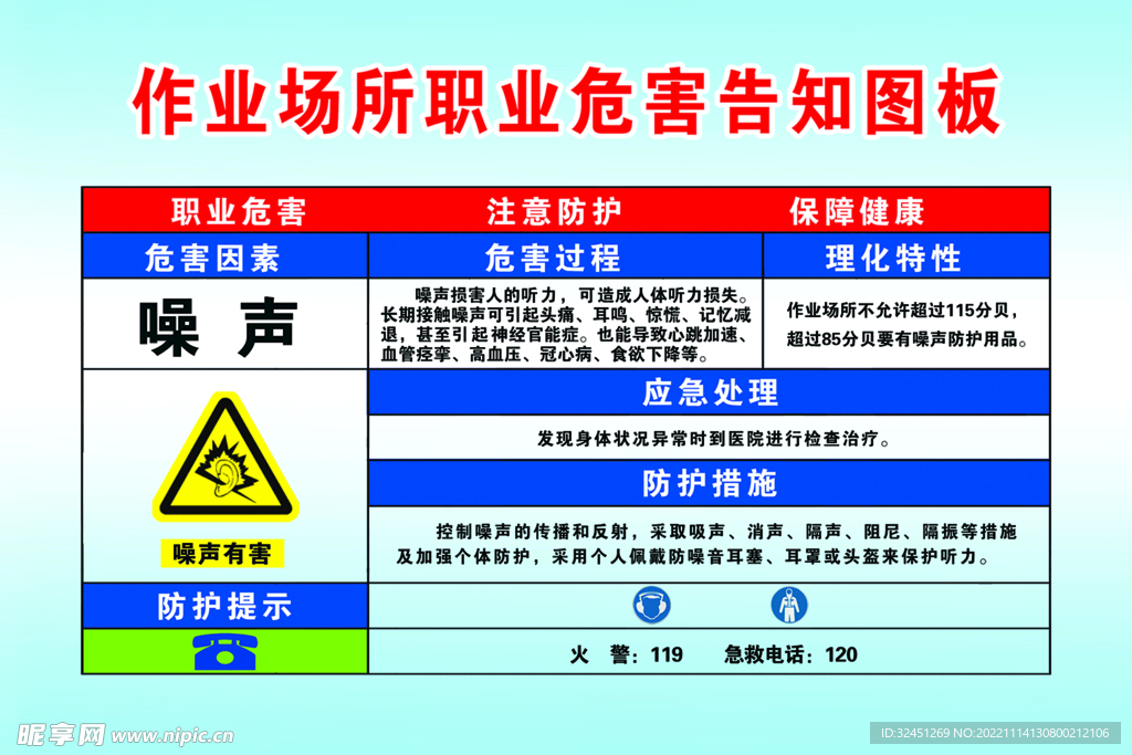 安全标牌 