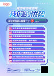 科技海报