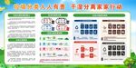 垃圾分类标语宣传栏