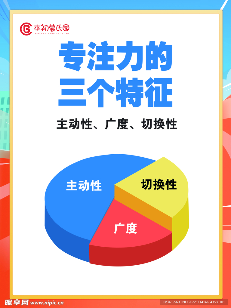 专注力的三大特征