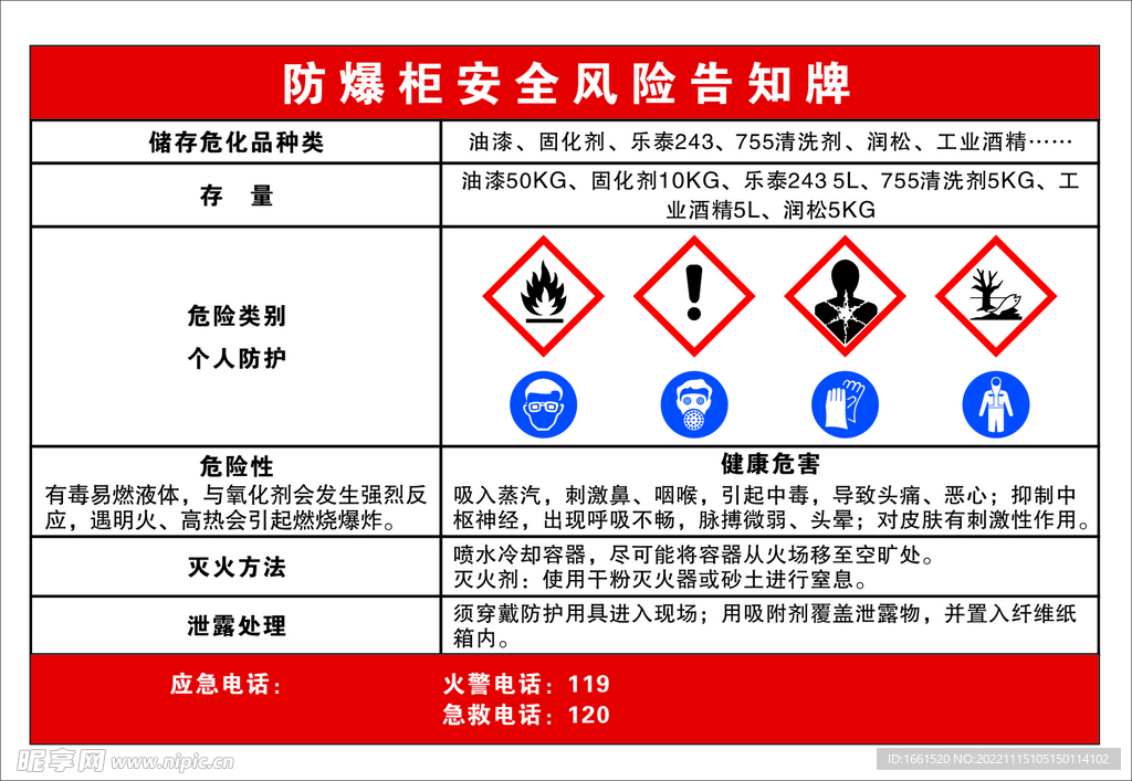 防爆柜告知牌