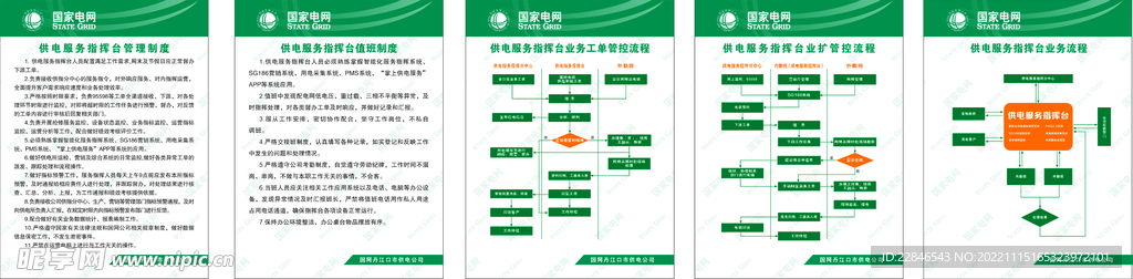 电网指挥台制度