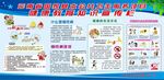 健康教育宣传栏