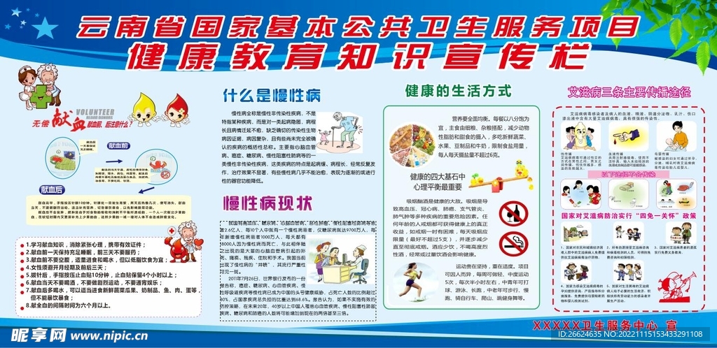 健康教育宣传栏