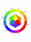 12色环矢量图