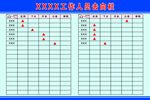 人员去向牌