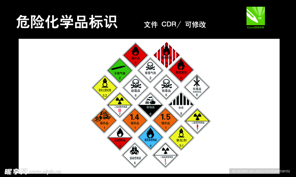 危险化学品标识