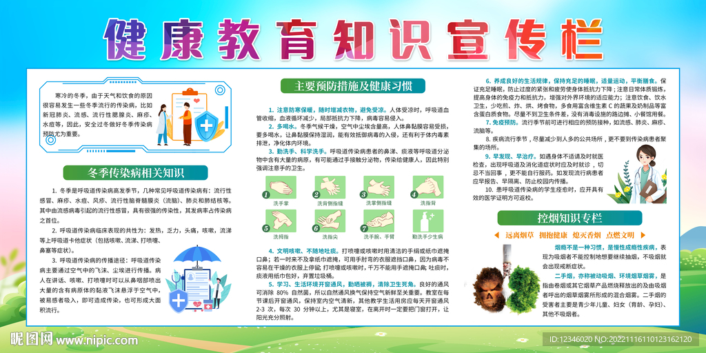 健康教育宣传栏