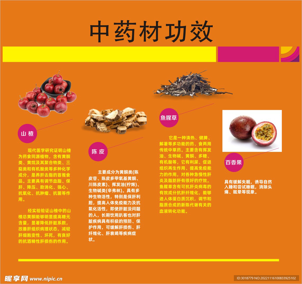 中药材功效设计图__广告设计_广告设计_设计图库_昵图网