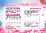 防控慢性病知识宣传展板