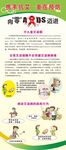 艾滋病科普展架