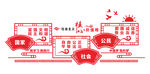 社会主义核心价值观
