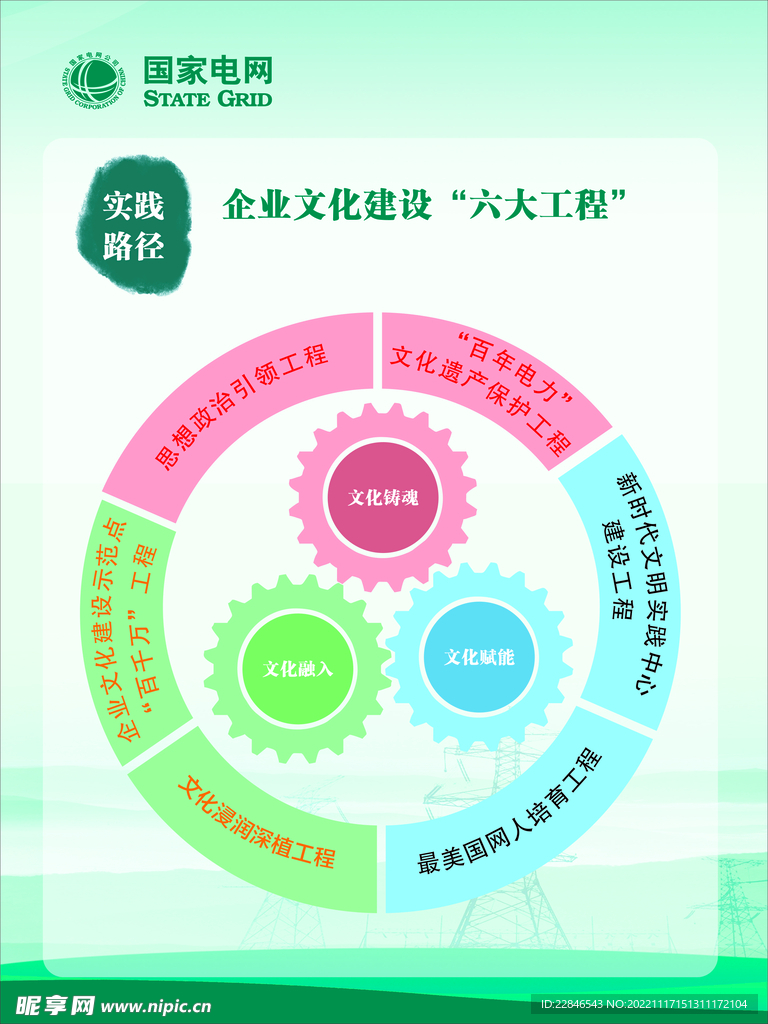 国家电网企业文化