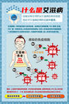 蓝色什么是艾滋病医疗知识海报