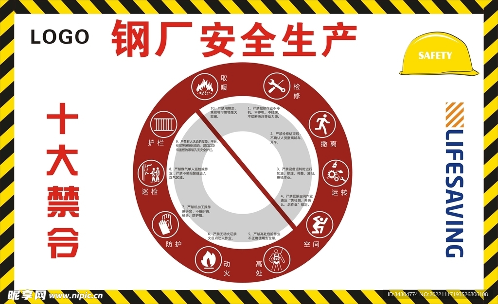 钢厂安全生产十大禁令