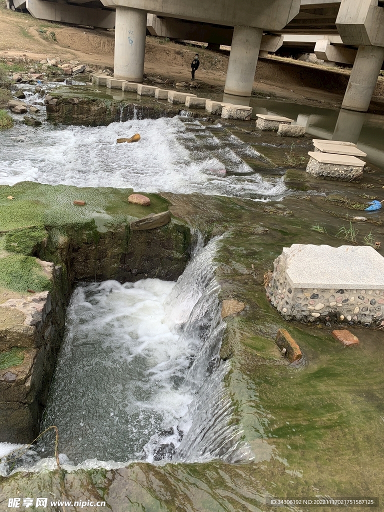 水河流