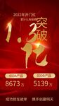 喜报