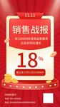 销售战报 