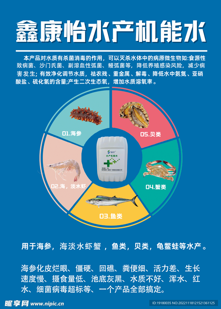 水产海鲜