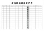 疫情期间行程登记表