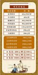 价格表
