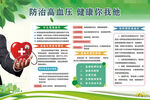 防治高血压 健康你我他
