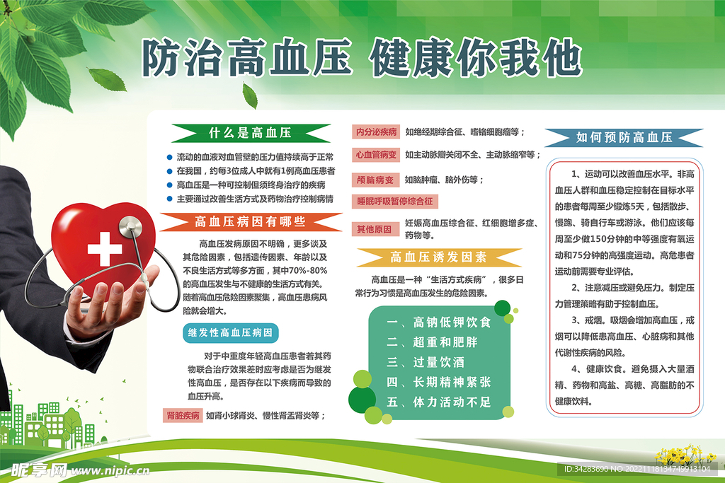 防治高血压 健康你我他