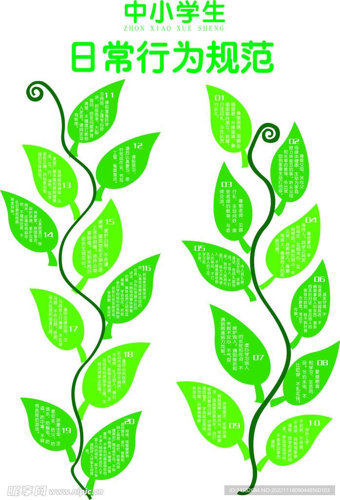 日常行为规范