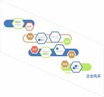 活力几何企业楼梯文化墙