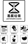 易腐垃圾
