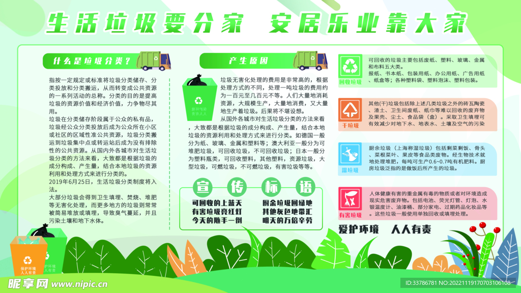 绿色清新垃圾分类公益展板