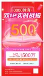 双十二战报