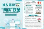 城乡居民社保