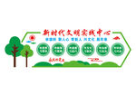 新时代文明实践